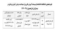 تقویم تحصیلی نیم سال اول 1404/1405